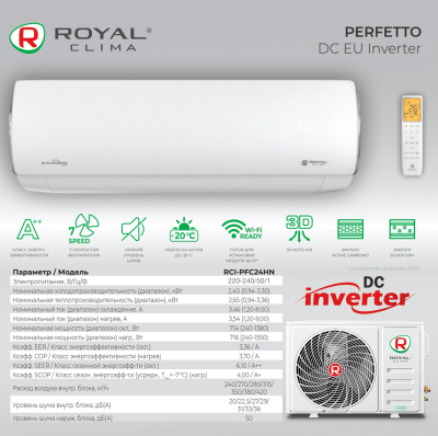 Кондиционер Royal Clima PERFETTO DC EU Inverter 2024 RCI-PFC24HN
