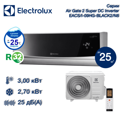Кондиционер (тепловой насос) Electrolux Air Gate 2.0 Super DC Inverter EACS/I-09HG-BLACK2/N8
