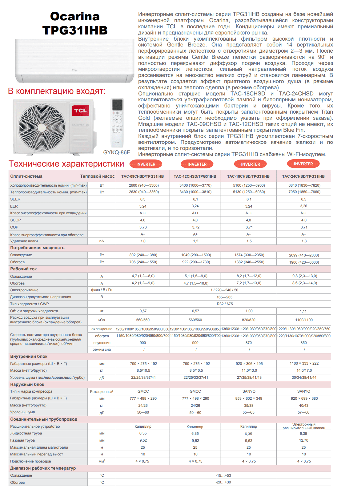 фото Техносинтез кондиционер tcl ocraina t-pro 2023 (inverter) с панелью tpg31