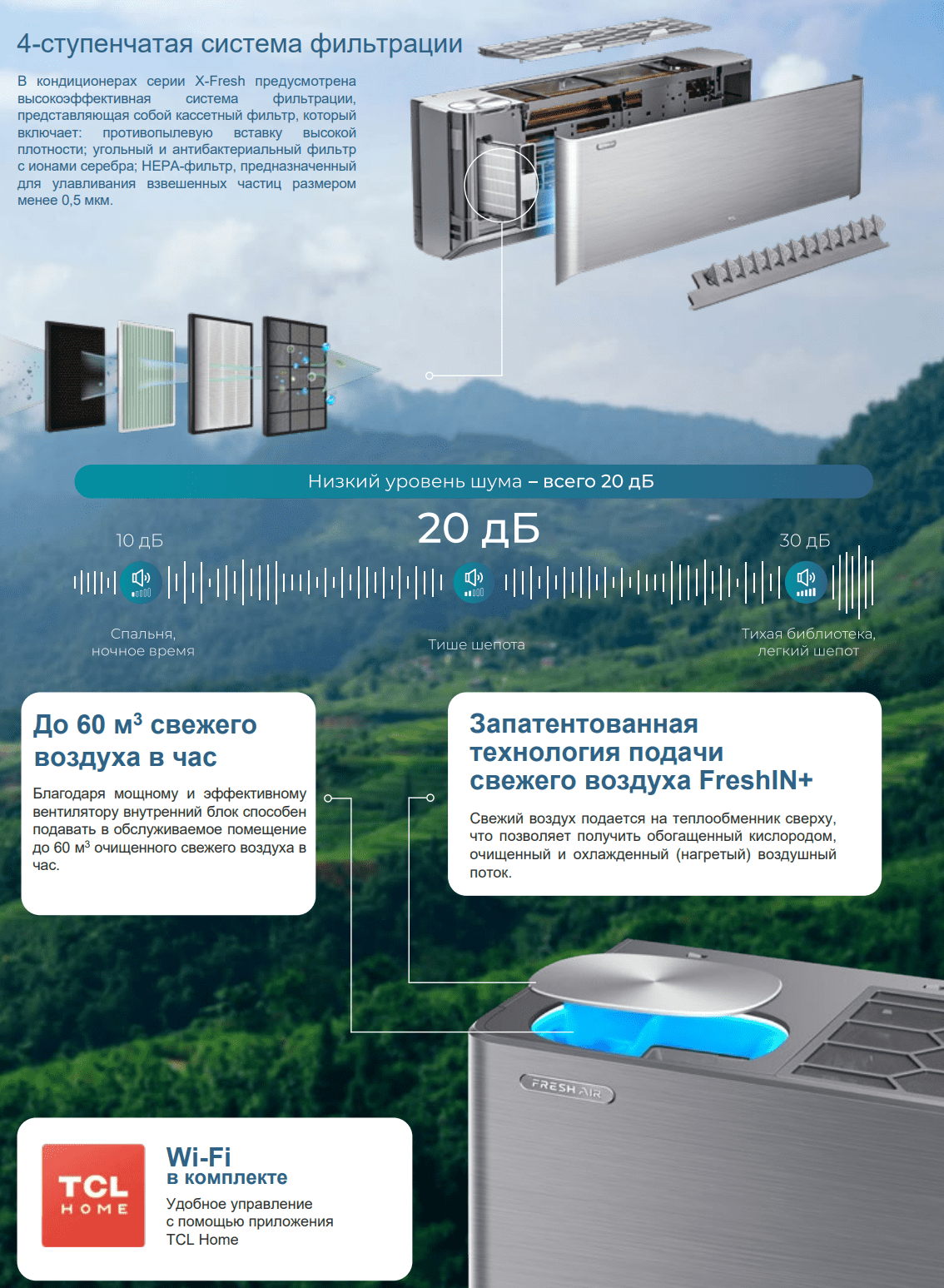 фото Техносинтез кондиционер tcl x-fresh fai (inverter)